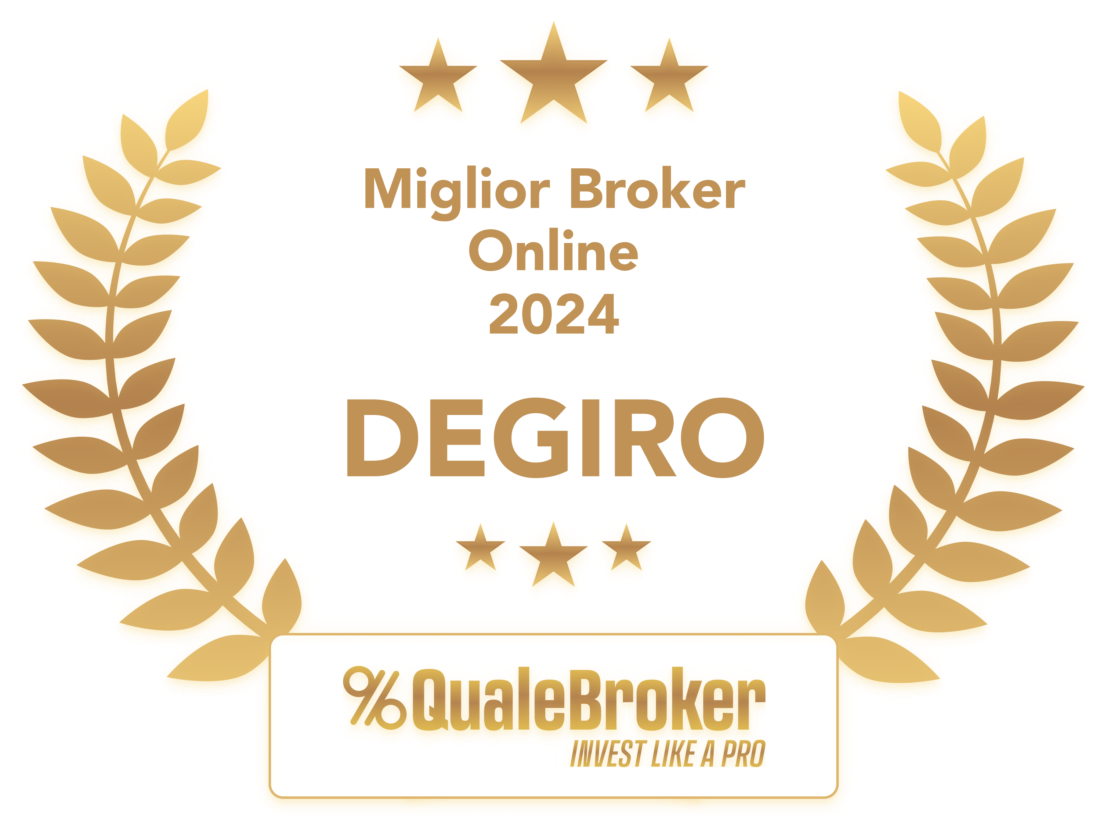 Mejor Broker Online - QualeBroker 2022, 2023 y 2024